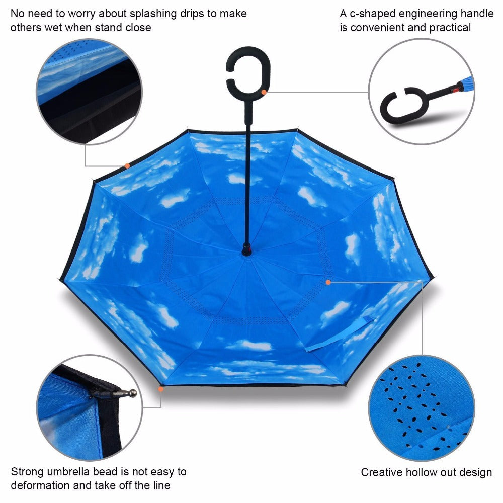 Reverse Double Layer Inverted Umbrella