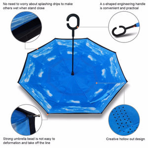 Reverse Double Layer Inverted Umbrella